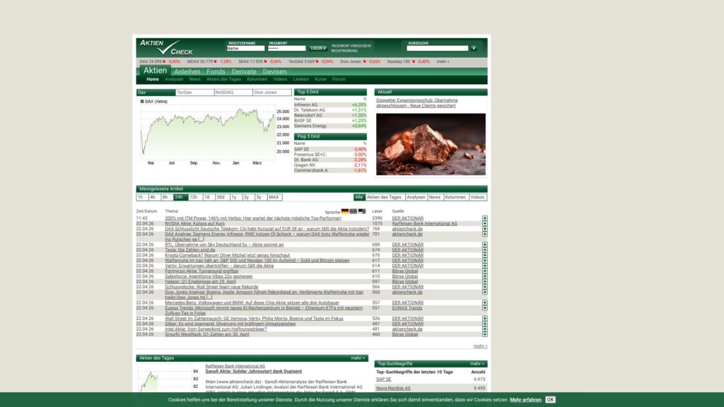 Screenshot of backlink aktiencheck.de